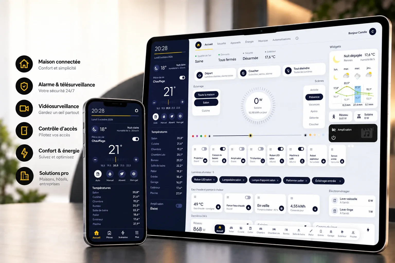 Interface de démonstration Home Assistant conçue par Ouest-Digit sur tablette et téléphone : scènes, chauffage par pièce, éclairage, énergie