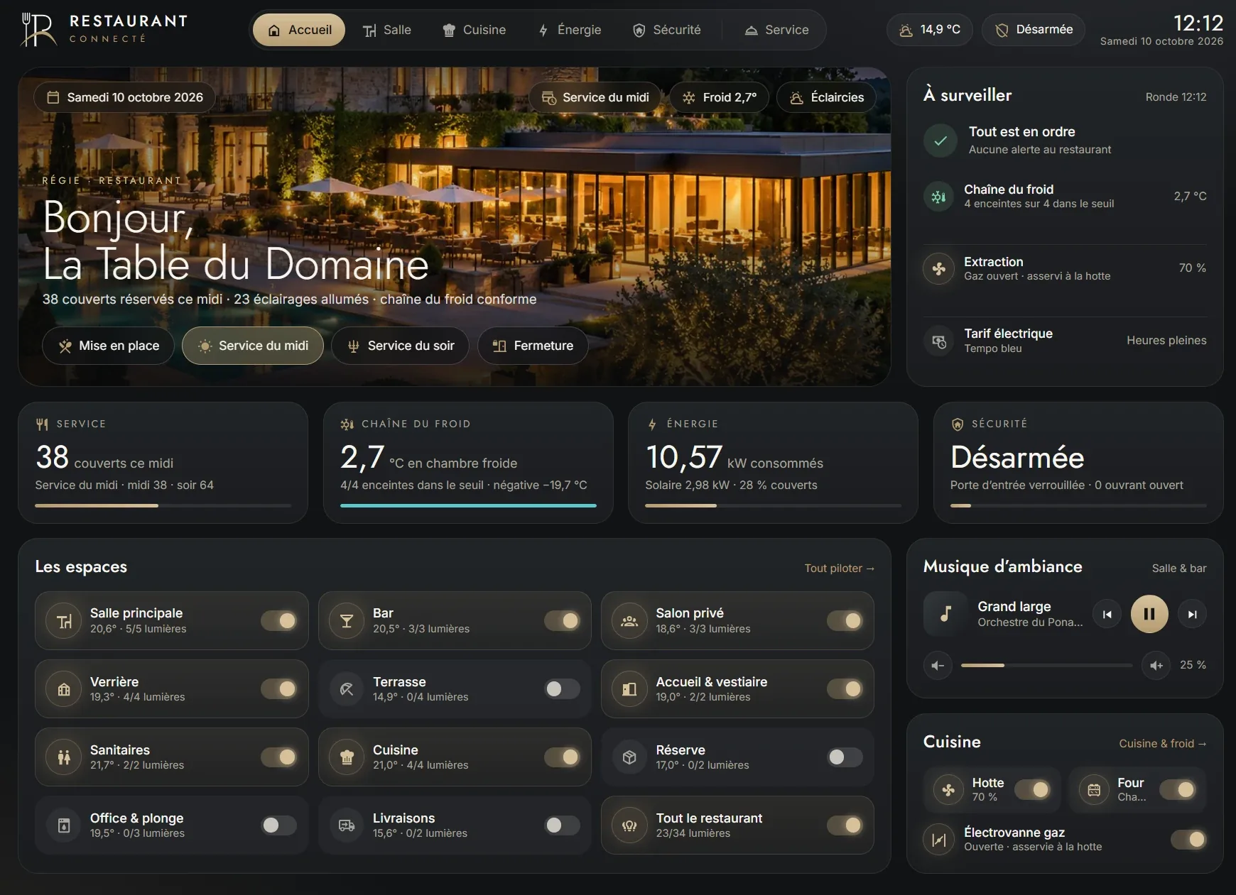 Démonstration Home Assistant d'un restaurant par Ouest-Digit : scènes de service, chaîne du froid, énergie, sécurité et espaces de la salle à la cuisine