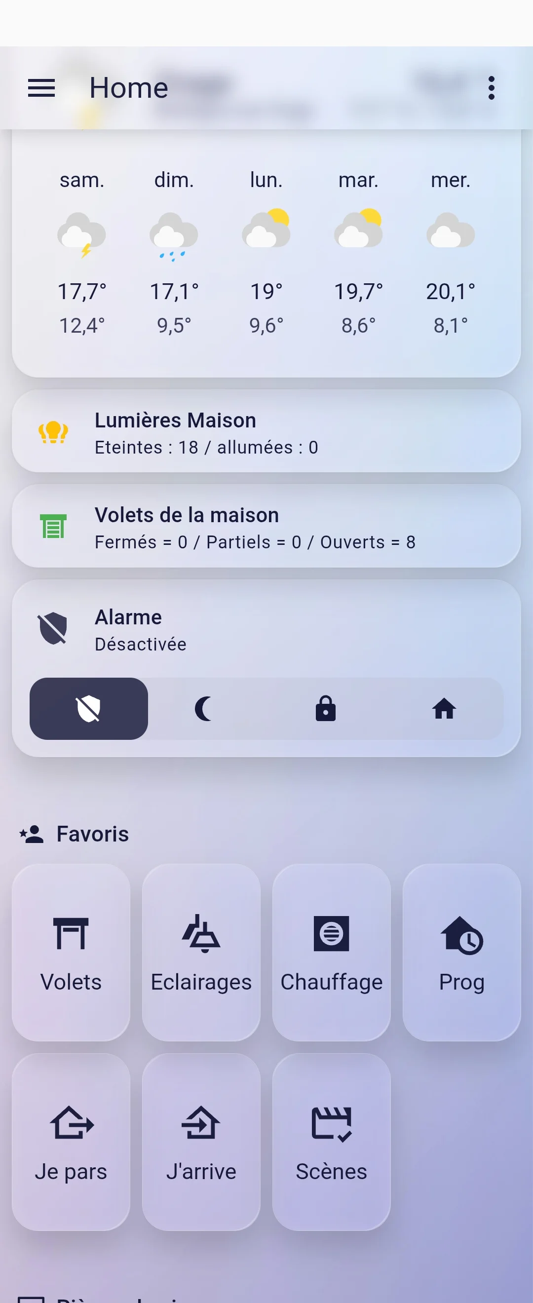 Volets motorisés connectés